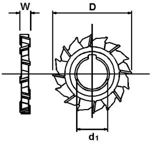 side milling cutters