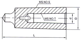 din2185 morse taper sleeve