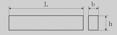 rectangular tool bits