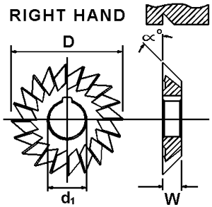 angle milling cutters