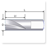 spot weld drill