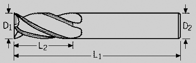 two flute end mill